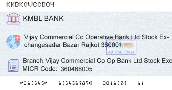 Kotak Mahindra Bank Limited Vijay Commercial Co Op Bank Ltd Stock ExchangeBranch 