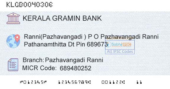 Kerala Gramin Bank Pazhavangadi RanniBranch 