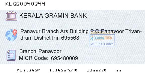 Kerala Gramin Bank PanavoorBranch 