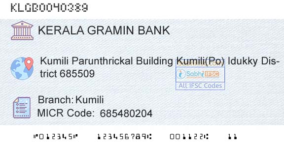 Kerala Gramin Bank KumiliBranch 
