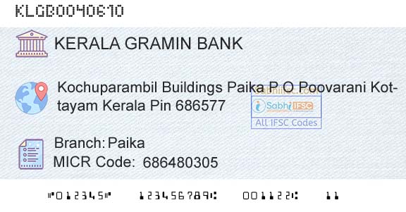 Kerala Gramin Bank PaikaBranch 