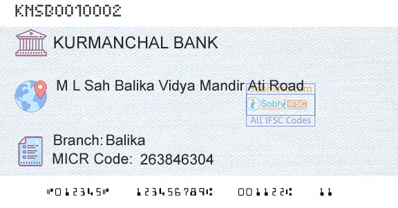 The Kurmanchal Nagar Sahakari Bank Limited BalikaBranch 