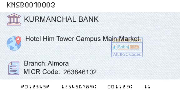 The Kurmanchal Nagar Sahakari Bank Limited AlmoraBranch 