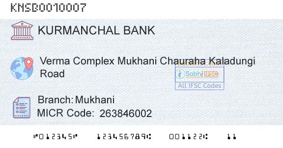 The Kurmanchal Nagar Sahakari Bank Limited MukhaniBranch 