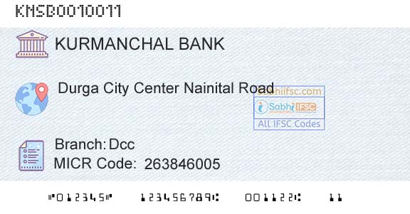 The Kurmanchal Nagar Sahakari Bank Limited DccBranch 