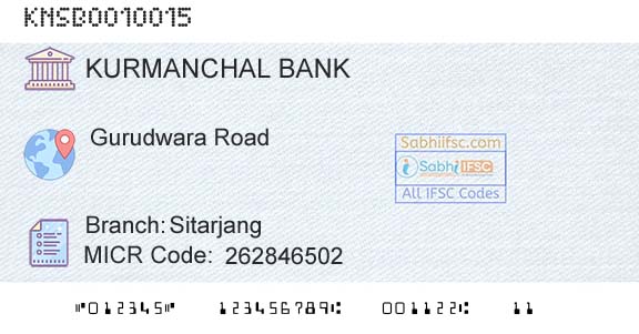 The Kurmanchal Nagar Sahakari Bank Limited SitarjangBranch 
