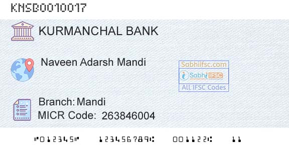 The Kurmanchal Nagar Sahakari Bank Limited MandiBranch 