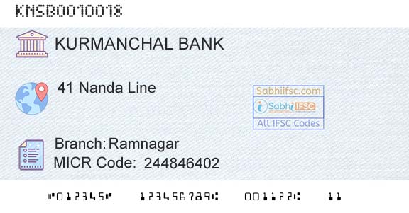 The Kurmanchal Nagar Sahakari Bank Limited RamnagarBranch 