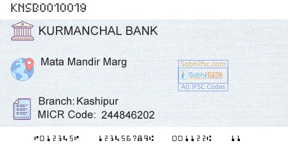 The Kurmanchal Nagar Sahakari Bank Limited KashipurBranch 