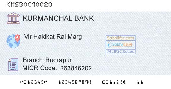 The Kurmanchal Nagar Sahakari Bank Limited RudrapurBranch 