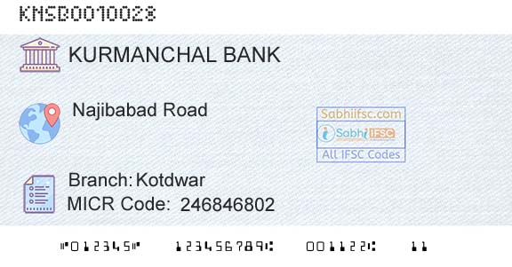 The Kurmanchal Nagar Sahakari Bank Limited KotdwarBranch 