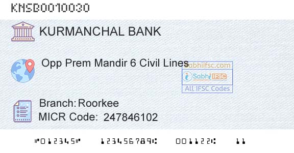 The Kurmanchal Nagar Sahakari Bank Limited RoorkeeBranch 