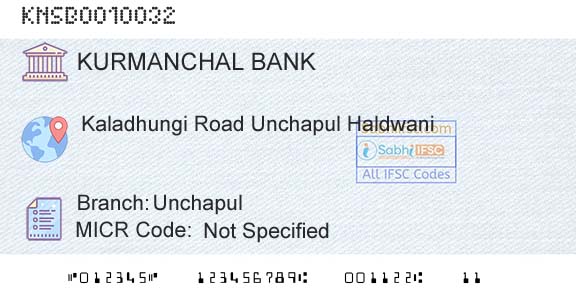 The Kurmanchal Nagar Sahakari Bank Limited UnchapulBranch 