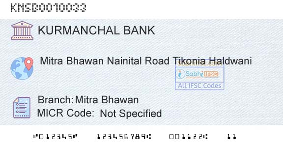 The Kurmanchal Nagar Sahakari Bank Limited Mitra BhawanBranch 