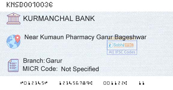 The Kurmanchal Nagar Sahakari Bank Limited GarurBranch 
