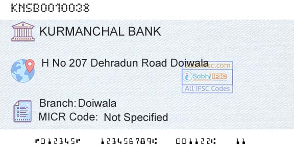 The Kurmanchal Nagar Sahakari Bank Limited DoiwalaBranch 