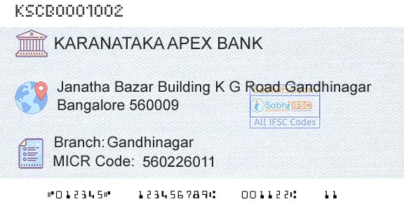 The Karanataka State Cooperative Apex Bank Limited GandhinagarBranch 