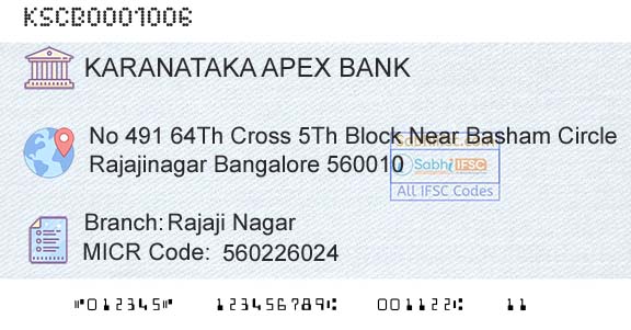 The Karanataka State Cooperative Apex Bank Limited Rajaji NagarBranch 