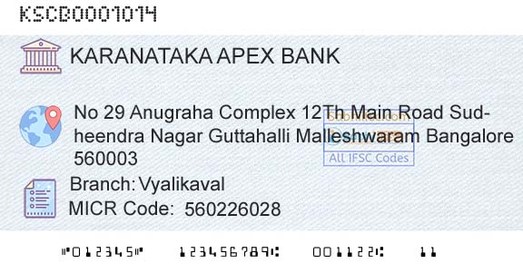 The Karanataka State Cooperative Apex Bank Limited VyalikavalBranch 