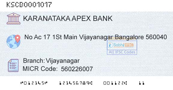 The Karanataka State Cooperative Apex Bank Limited VijayanagarBranch 