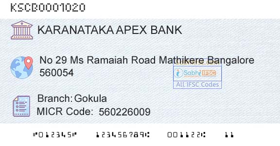 The Karanataka State Cooperative Apex Bank Limited GokulaBranch 