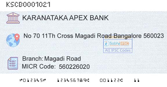 The Karanataka State Cooperative Apex Bank Limited Magadi RoadBranch 