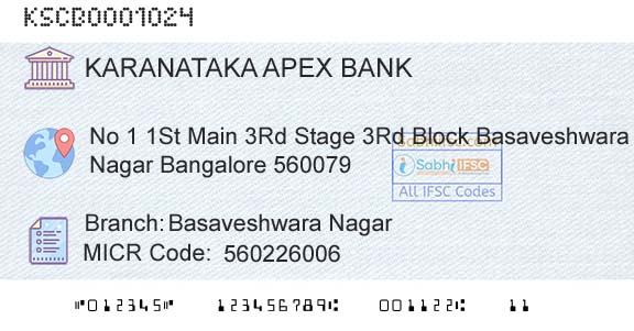 The Karanataka State Cooperative Apex Bank Limited Basaveshwara NagarBranch 