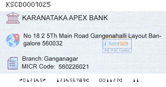 The Karanataka State Cooperative Apex Bank Limited GanganagarBranch 