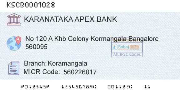 The Karanataka State Cooperative Apex Bank Limited KoramangalaBranch 