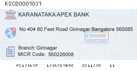 The Karanataka State Cooperative Apex Bank Limited GirinagarBranch 