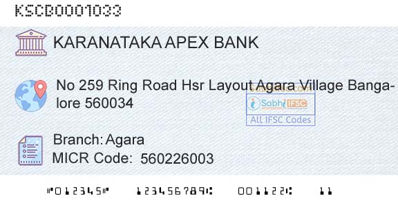 The Karanataka State Cooperative Apex Bank Limited AgaraBranch 