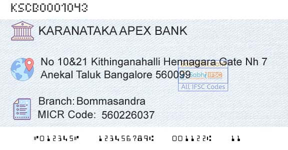 The Karanataka State Cooperative Apex Bank Limited BommasandraBranch 