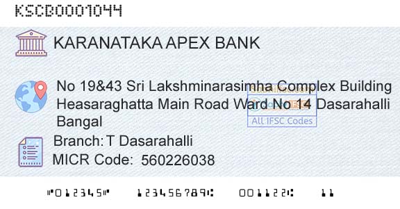 The Karanataka State Cooperative Apex Bank Limited T DasarahalliBranch 