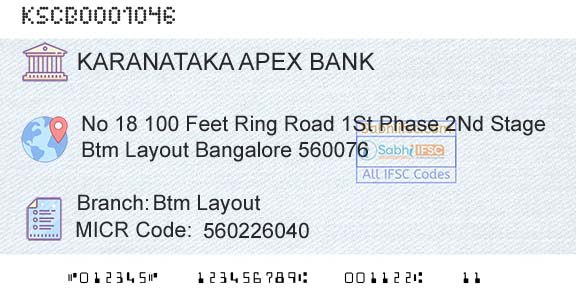 The Karanataka State Cooperative Apex Bank Limited Btm LayoutBranch 