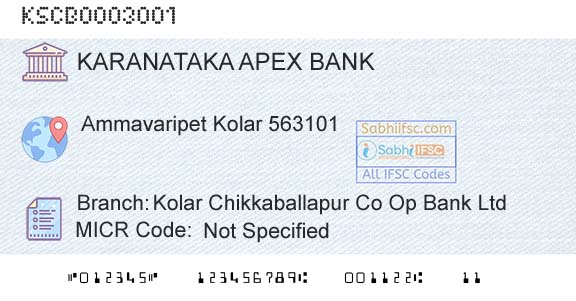 The Karanataka State Cooperative Apex Bank Limited Kolar Chikkaballapur Co Op Bank LtdBranch 