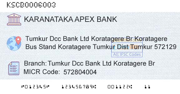 The Karanataka State Cooperative Apex Bank Limited Tumkur Dcc Bank Ltd Koratagere BrBranch 