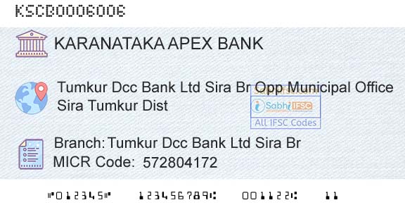 The Karanataka State Cooperative Apex Bank Limited Tumkur Dcc Bank Ltd Sira BrBranch 