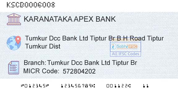 The Karanataka State Cooperative Apex Bank Limited Tumkur Dcc Bank Ltd Tiptur BrBranch 