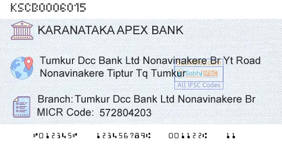 The Karanataka State Cooperative Apex Bank Limited Tumkur Dcc Bank Ltd Nonavinakere BrBranch 