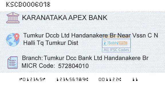 The Karanataka State Cooperative Apex Bank Limited Tumkur Dcc Bank Ltd Handanakere BrBranch 