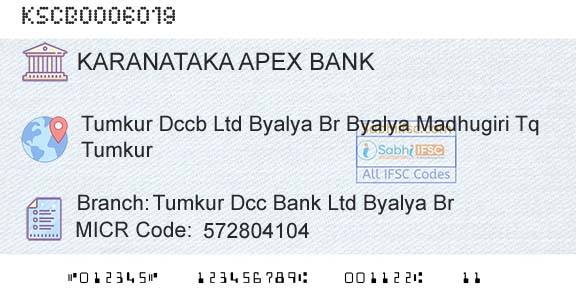 The Karanataka State Cooperative Apex Bank Limited Tumkur Dcc Bank Ltd Byalya BrBranch 