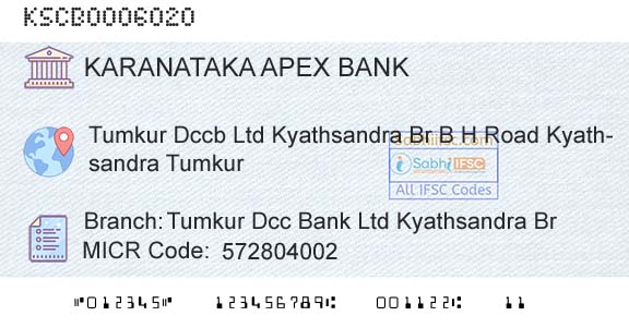 The Karanataka State Cooperative Apex Bank Limited Tumkur Dcc Bank Ltd Kyathsandra BrBranch 