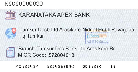 The Karanataka State Cooperative Apex Bank Limited Tumkur Dcc Bank Ltd Arasikere BrBranch 