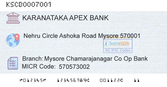 The Karanataka State Cooperative Apex Bank Limited Mysore Chamarajanagar Co Op BankBranch 