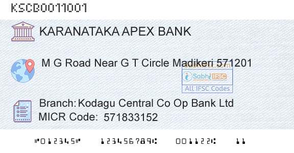 The Karanataka State Cooperative Apex Bank Limited Kodagu Central Co Op Bank LtdBranch 