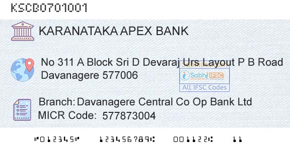 The Karanataka State Cooperative Apex Bank Limited Davanagere Central Co Op Bank LtdBranch 