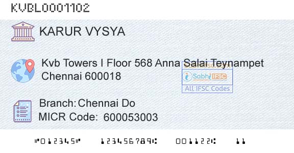 Karur Vysya Bank Chennai DoBranch 