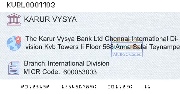 Karur Vysya Bank International DivisionBranch 