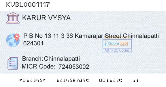 Karur Vysya Bank ChinnalapattiBranch 