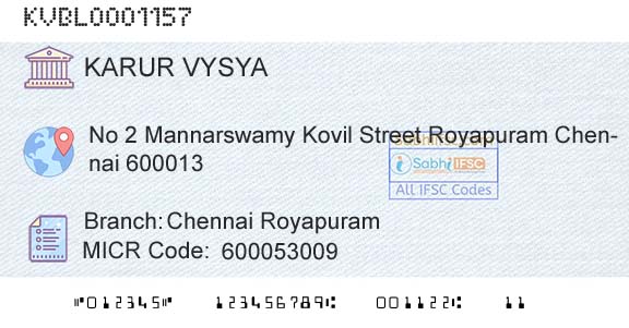 Karur Vysya Bank Chennai RoyapuramBranch 